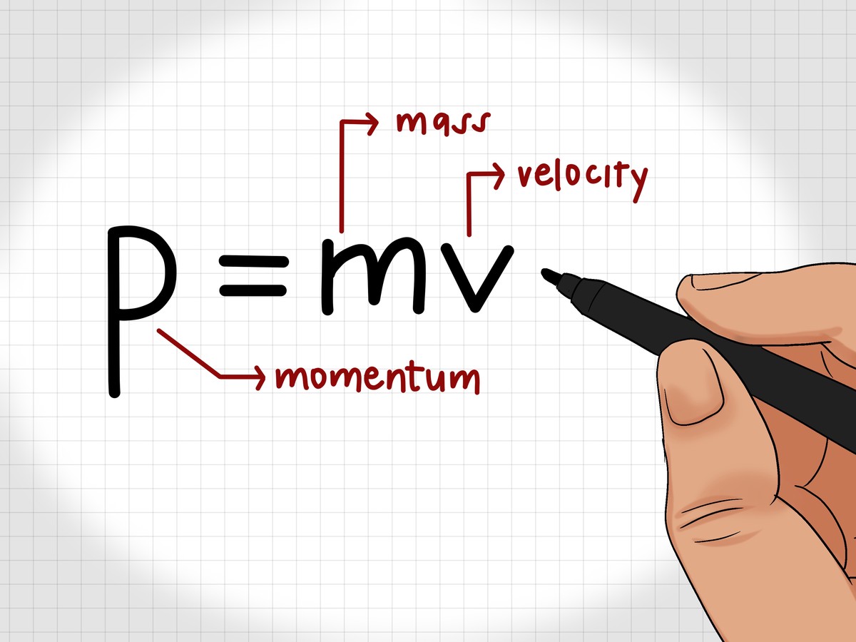 momentum concepts for academic researchers_0