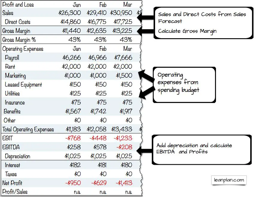 how to profit from statistical arbitrage_0