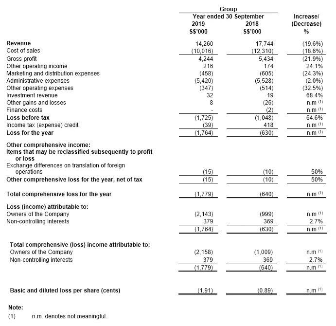 how to profit from statistical arbitrage_1