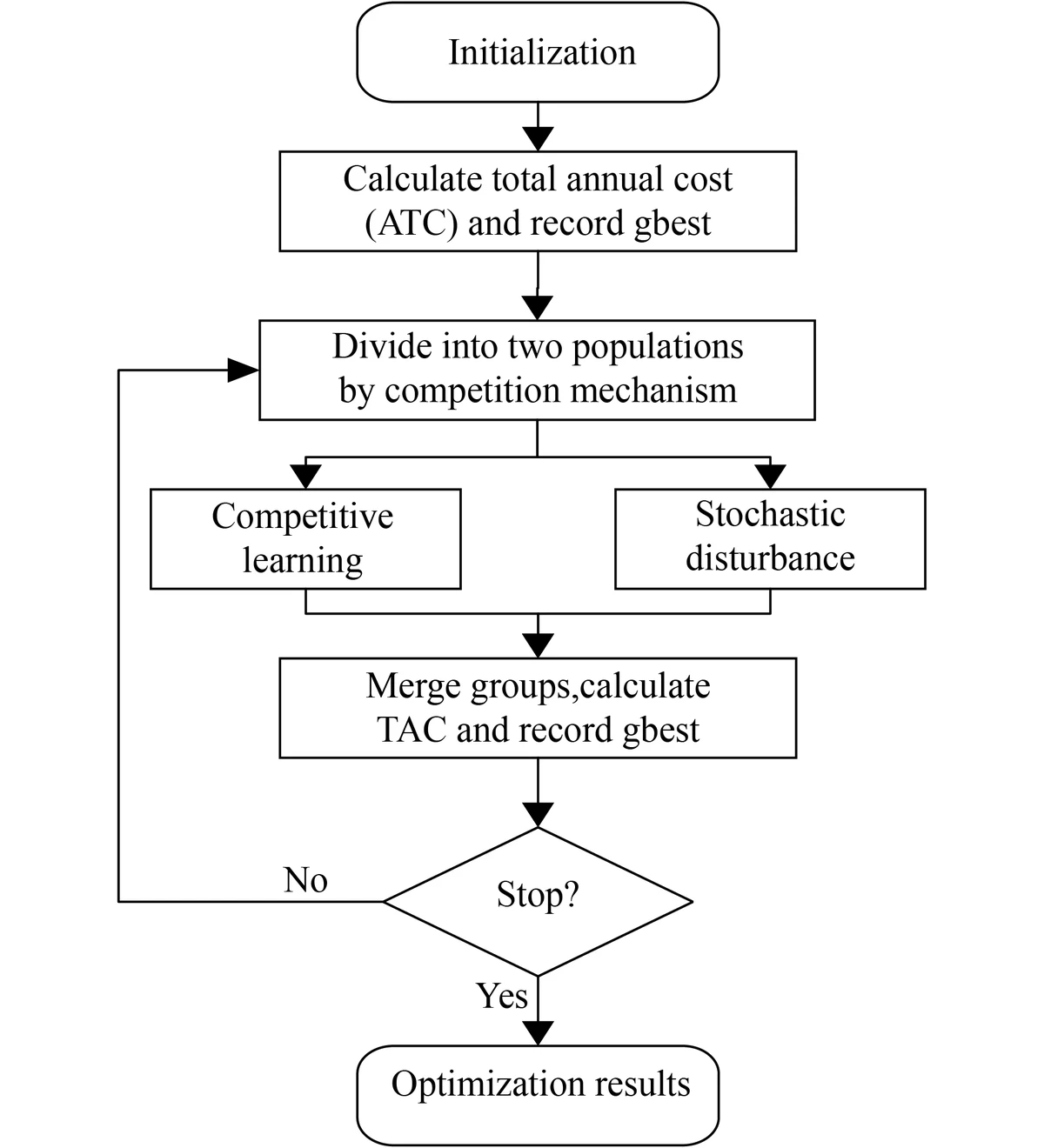 How to read order flow charts accurately_0