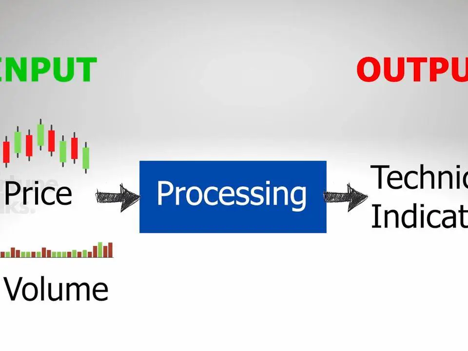 how to read price action in trading_2