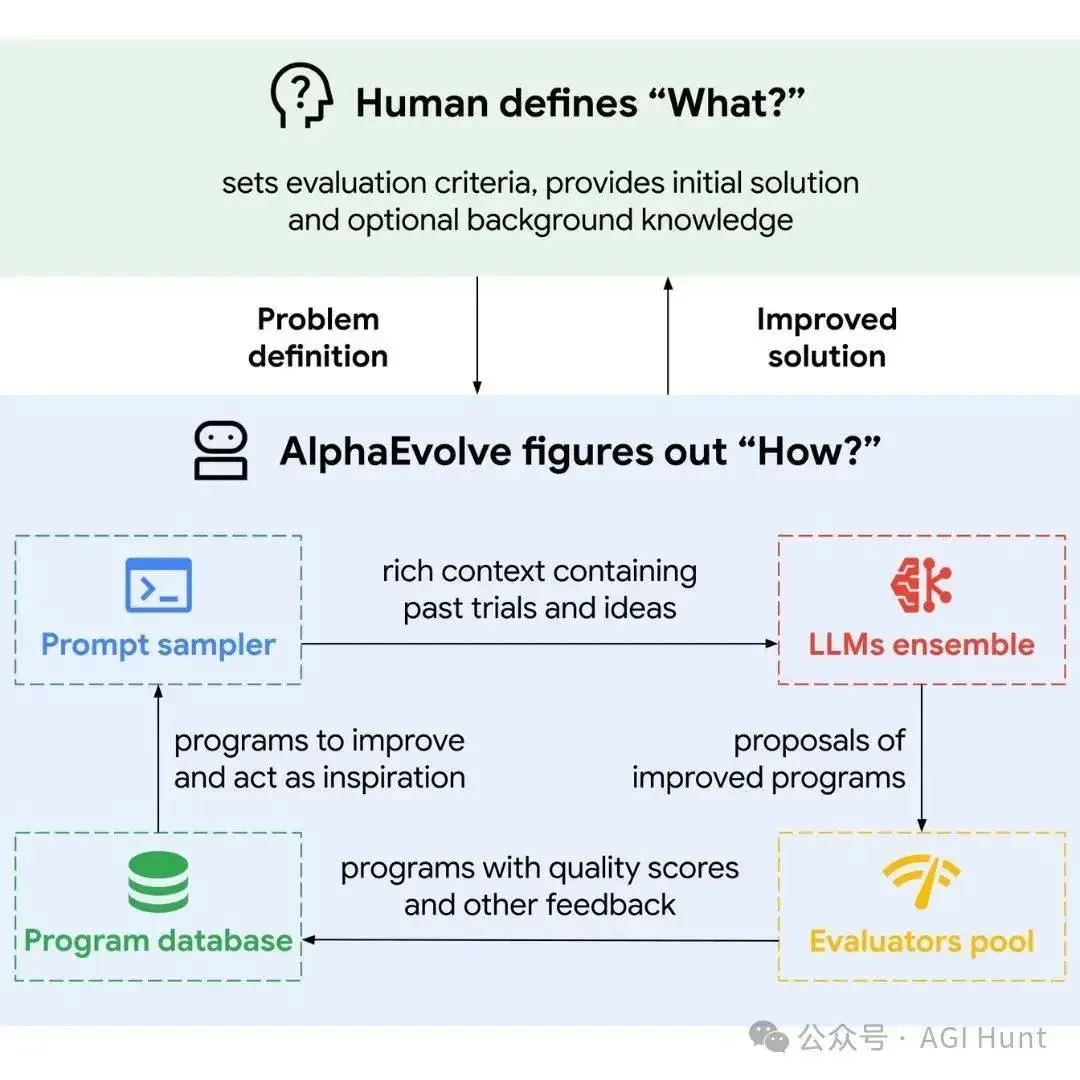 How to Use Alpha for Risk Management_2