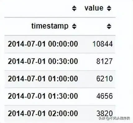 how to validate time series models in trading_0