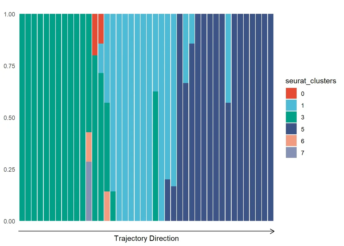 How to visualize tick data trends_0