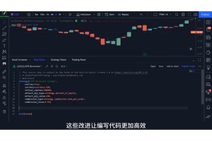 Mean Reversion Example Cases: Strategies, Analysis, and Practical Applications
