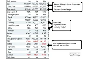 How to Profit from Statistical Arbitrage: A Comprehensive Guide