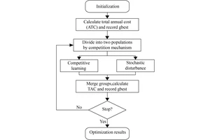 How to Read Order Flow Charts Accurately: A Comprehensive Guide