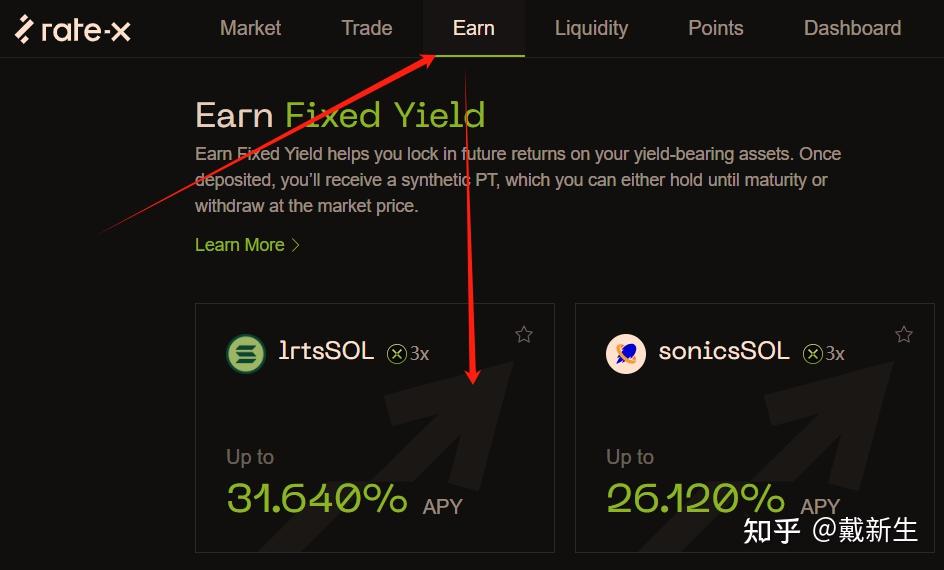Where beginners can learn about trade volume_1
