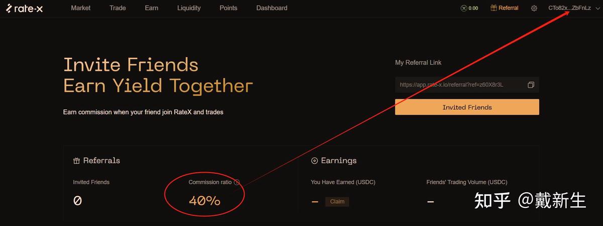 Where beginners can learn about trade volume_2