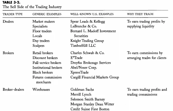 Market microstructure analysis methods_2