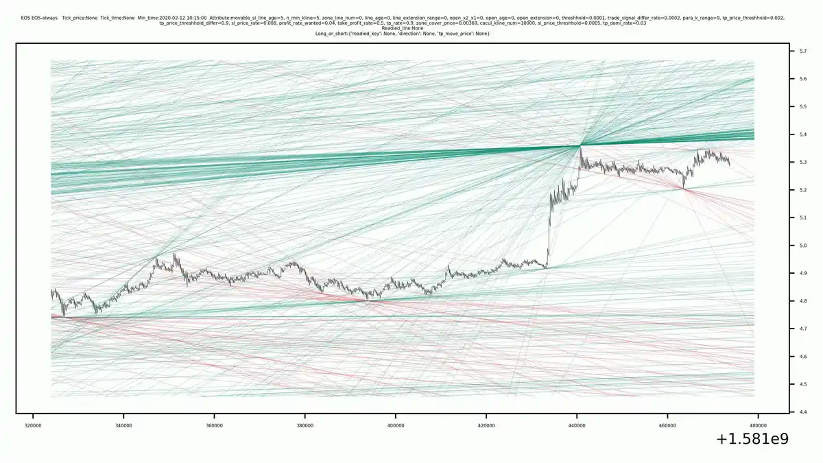 mean reversion backtesting toolkit_1