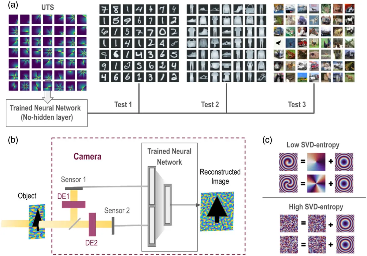 neural network frameworks for trading systems_2
