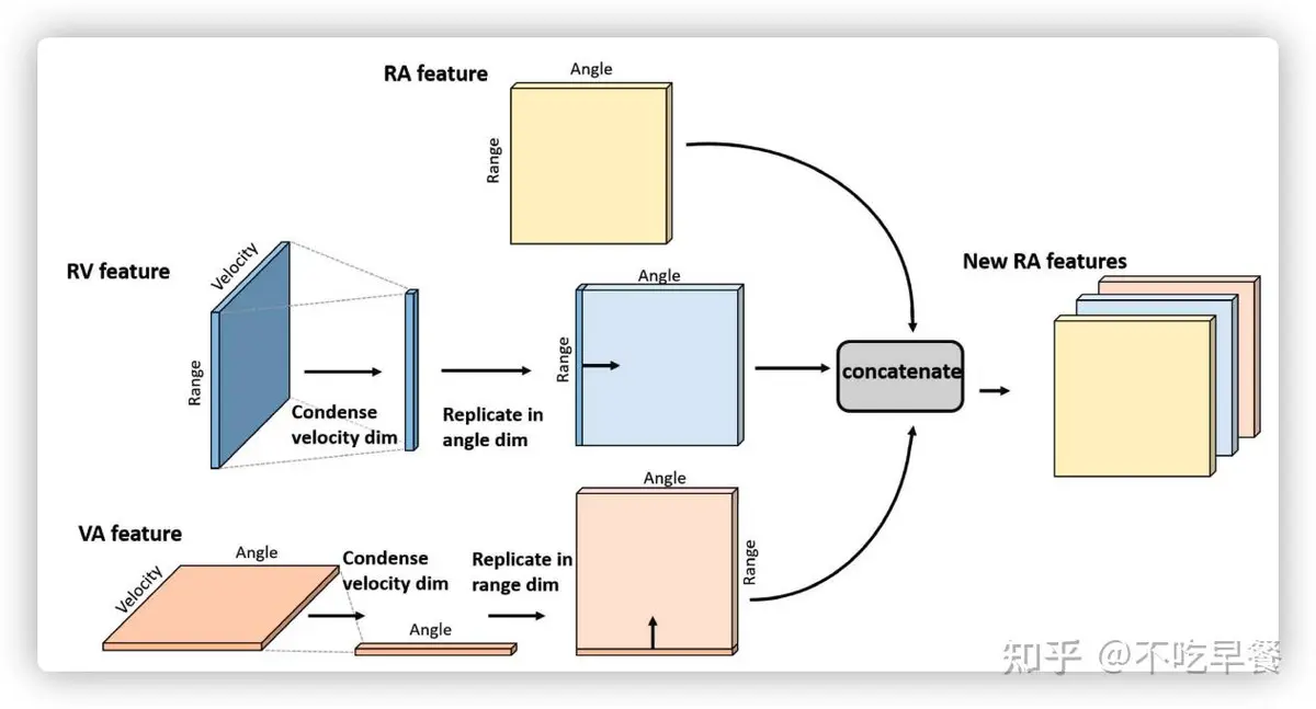 neural network software for market analysis