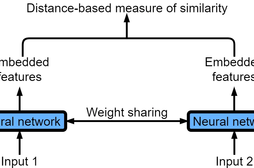 neural network strategies for quant trading_1
