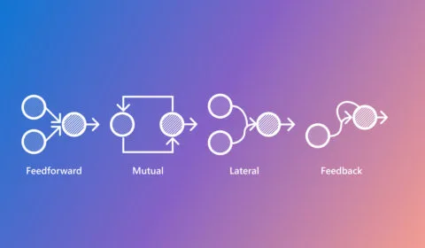 neural networks for advanced market analysts_1