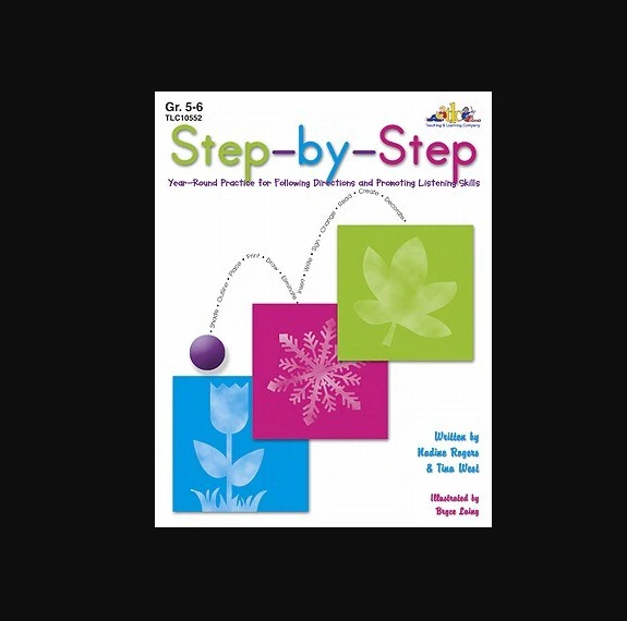 Step-by-step double top trading guide_1