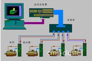  如何维护篮球场地的自动化控制系统？全面指南与最佳实践