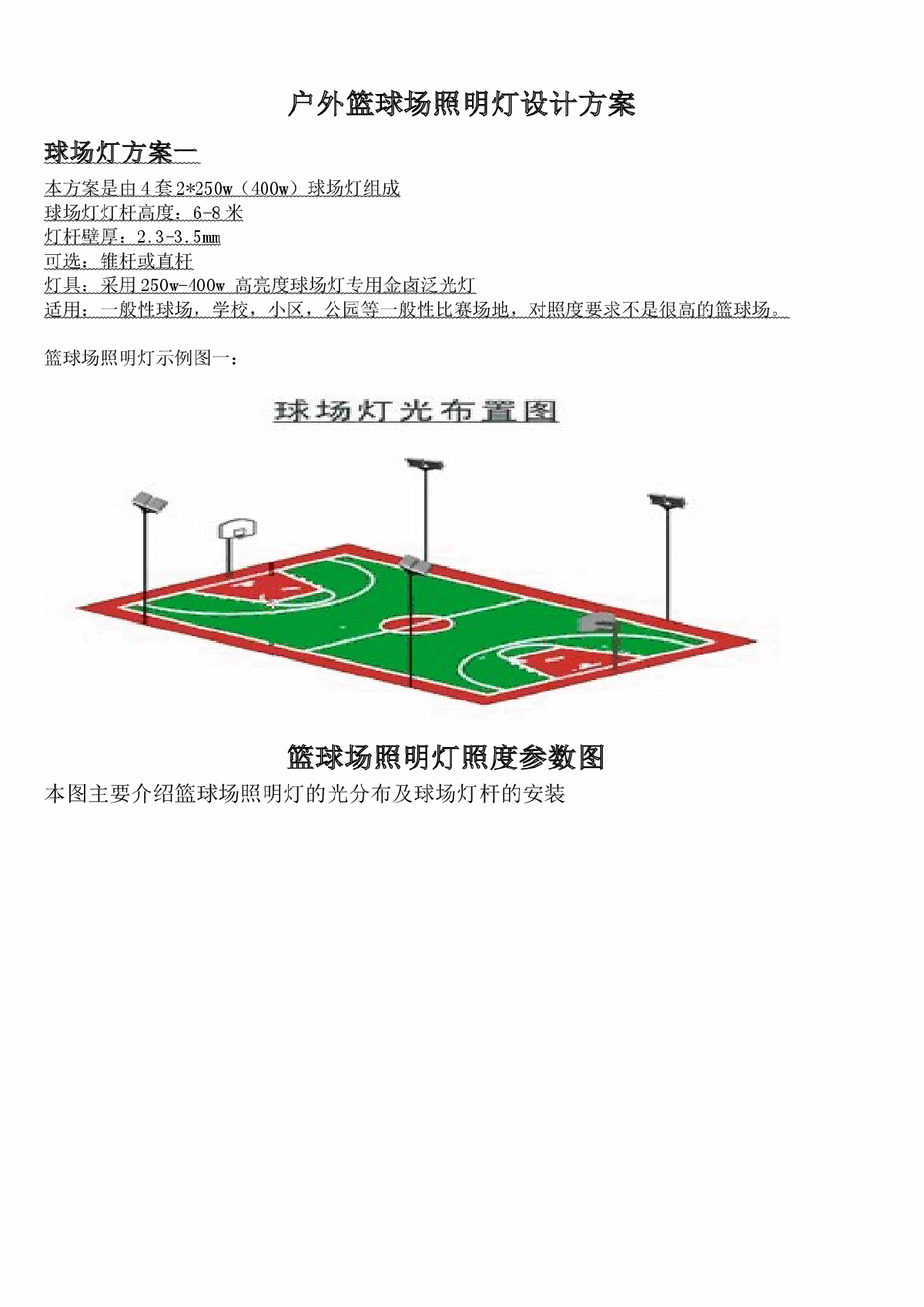 如何选择适合篮球场的灯光系统