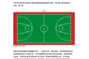 如何选择适合篮球场地的节能照明方案？