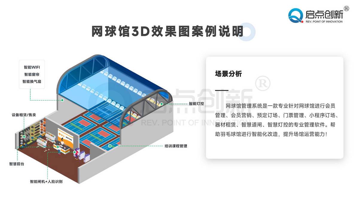 如何利用售票系统提升篮球场地的运营管理效率?