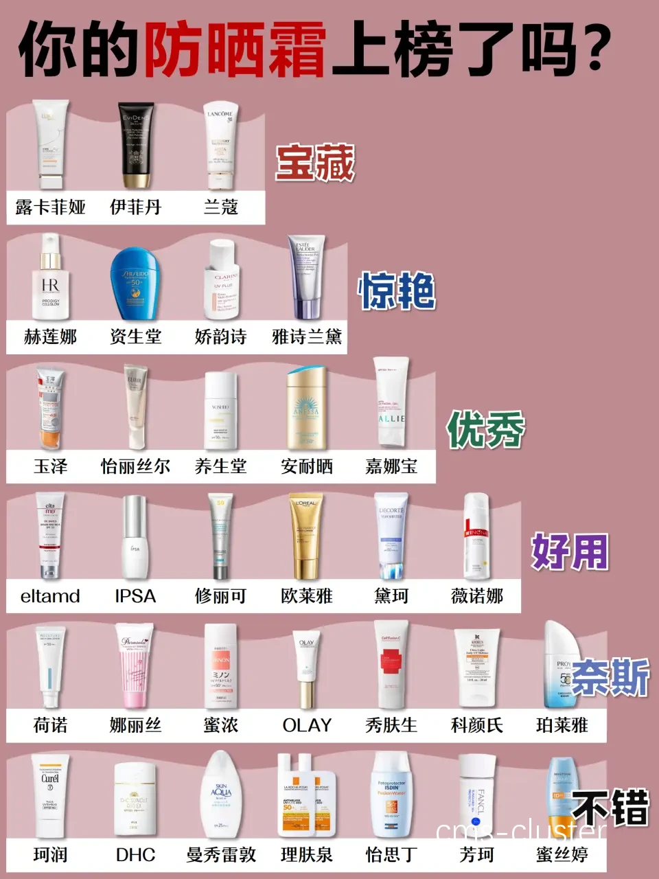  业余篮球爱好者如何选择合适的防晒霜？