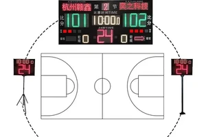  篮球场地设施升级时记分牌的选择方案全解析