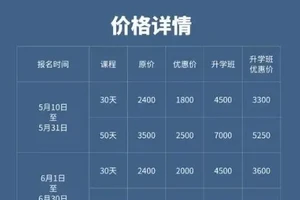  散打馆为篮球爱好者提供的心理辅导课程：提升运动表现的心理策略