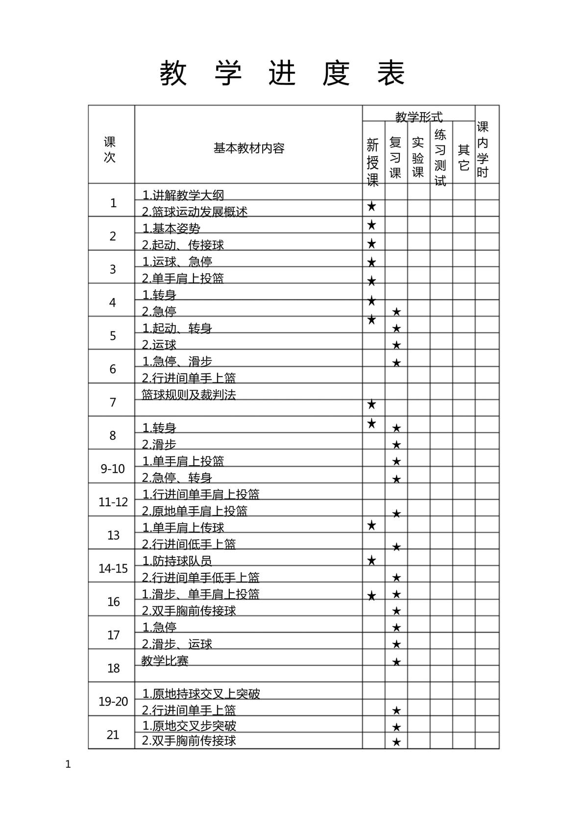 篮球场地病虫害防治的长期维护计划
