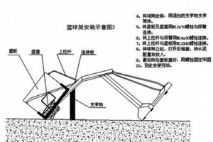  如何正确安装篮球架上的球网：两种方法的详细对比与推荐
