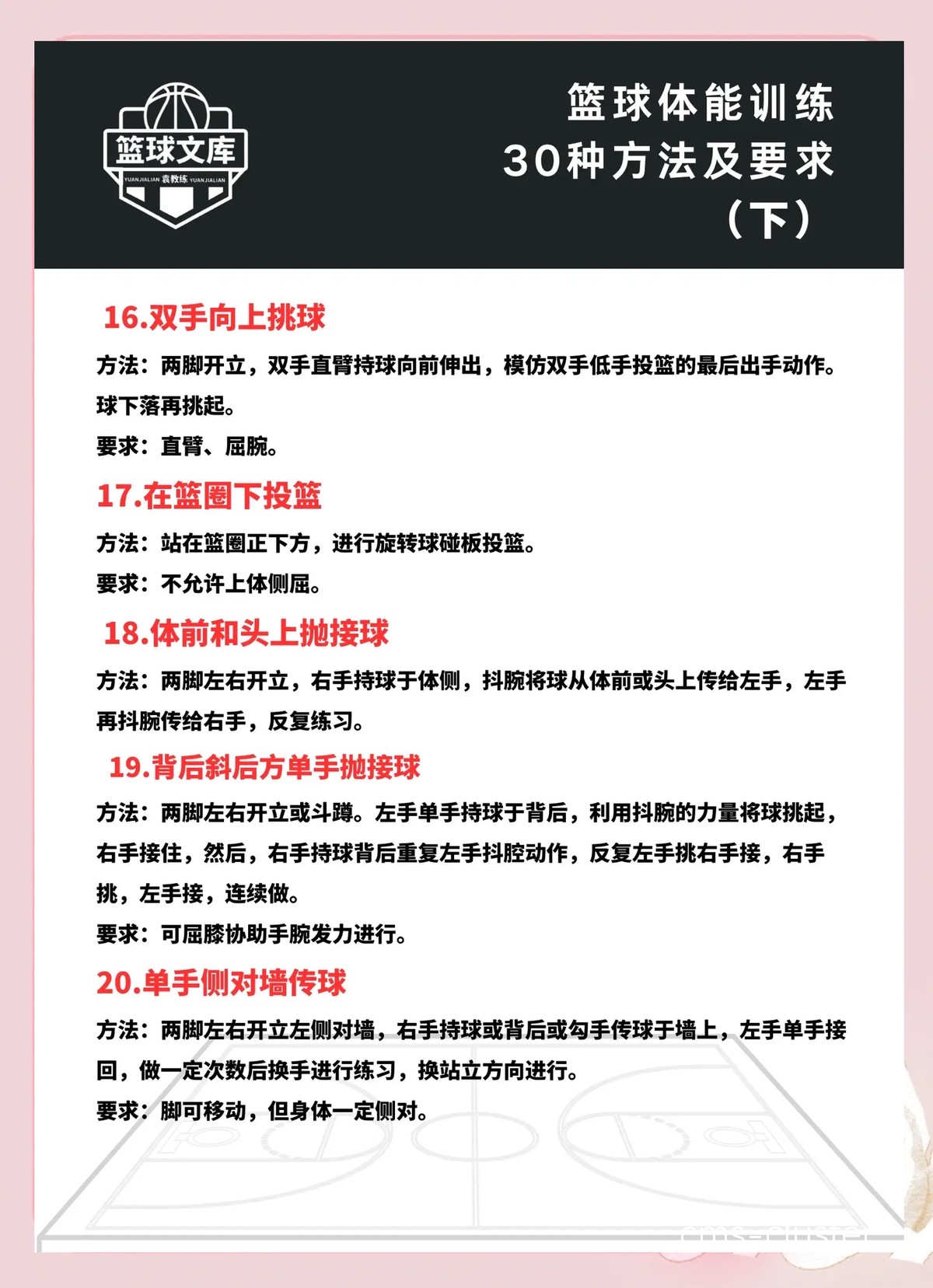 篮球训练后使用按摩椅的最佳时间是什么时候?