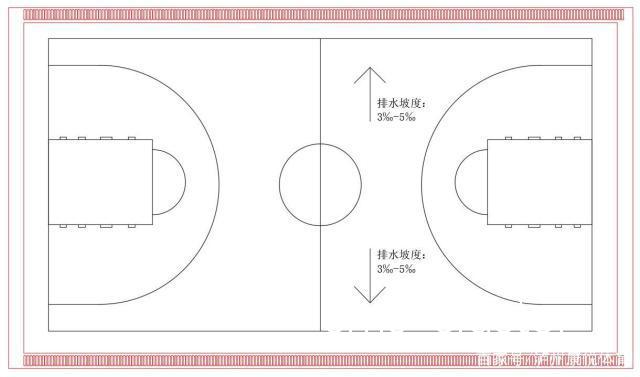  老年篮球爱好者需要怎样的篮球场地排水系统