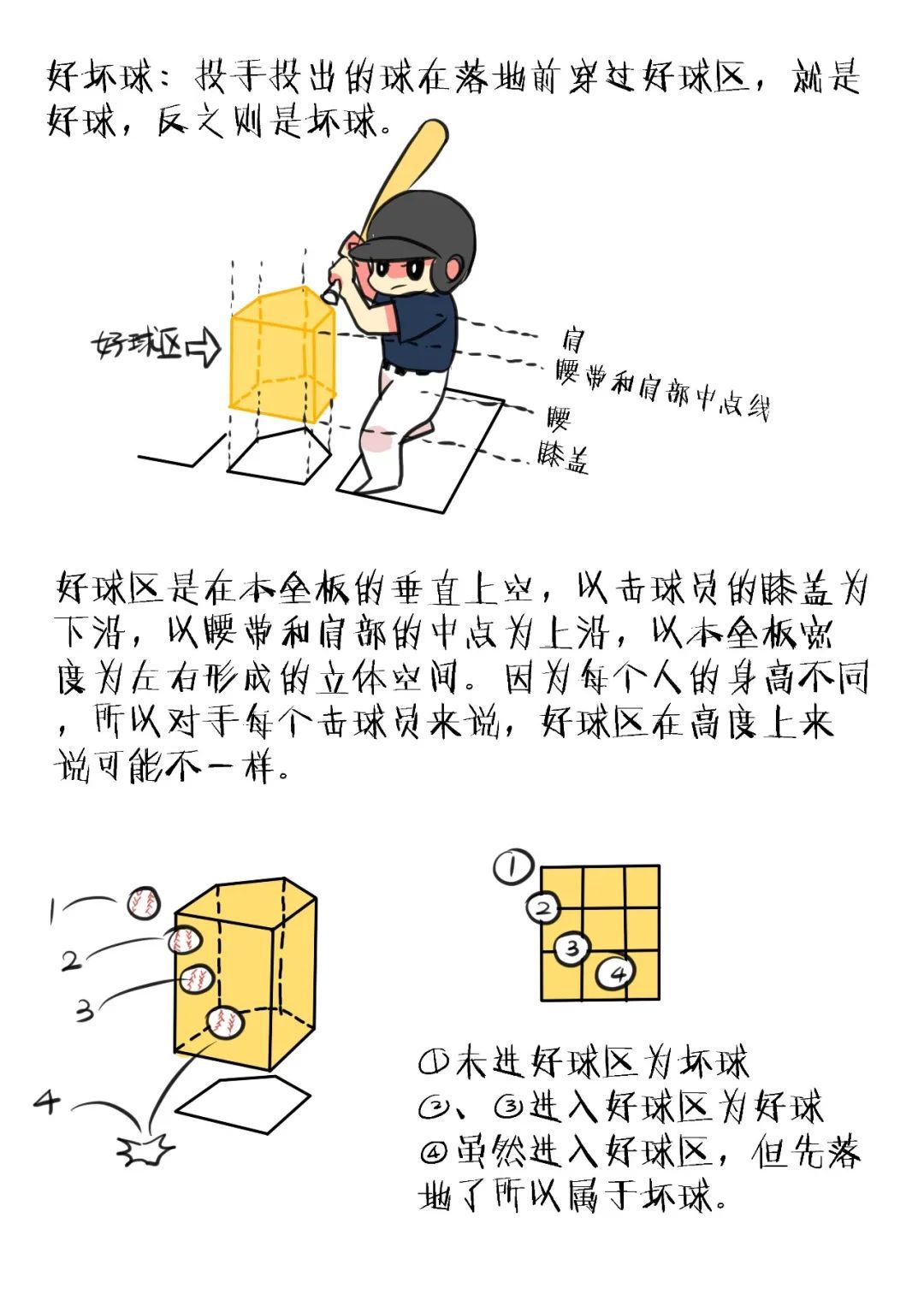 解决方案:如何改造现有的垒球场以满足篮球需求?
