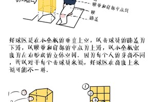  如何改造现有的垒球场以满足篮球需求？全面指南与最佳实践