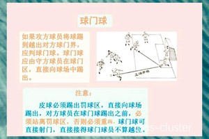  门球场设施对篮球运动的重要性及优化策略