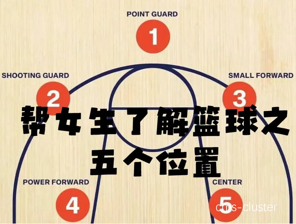 情侣们偏爱的篮球场观众席位置是哪里