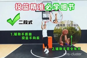  初学者练习投篮时需要什么样的篮板？